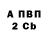 Кодеиновый сироп Lean Purple Drank Merrawyn SS